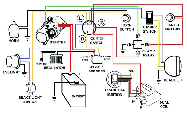 cách hoạt động hệ thống điện xe tải